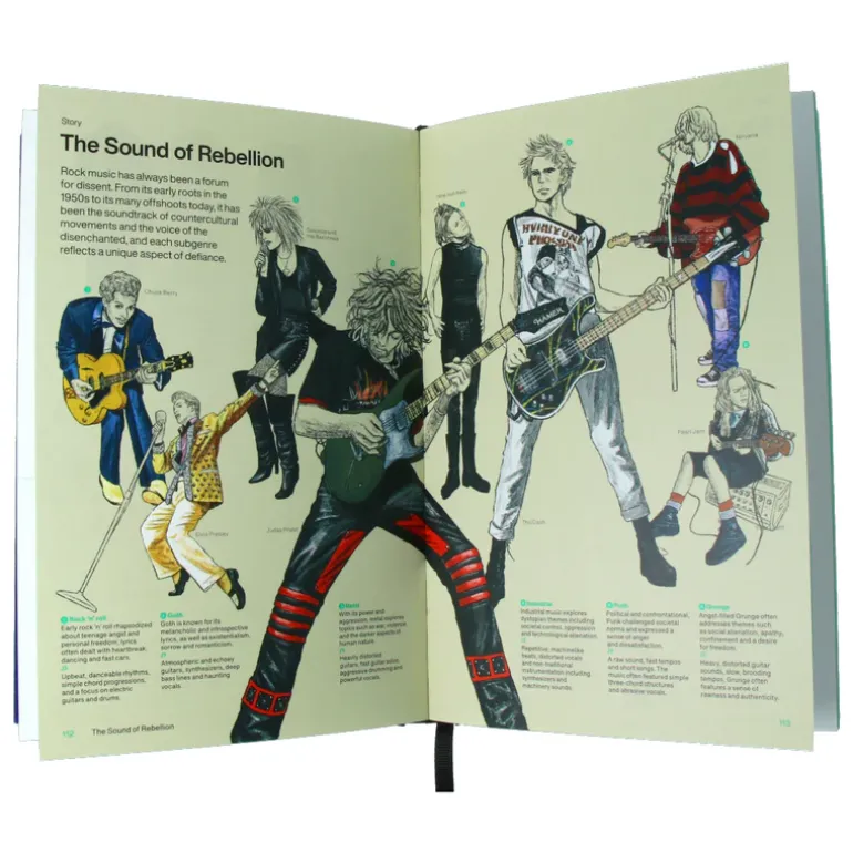 Stylepedia : An Illustrated Guide of Style, Culture and History