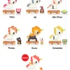 Sushi Unicorno Blind Box Display (6pcs)